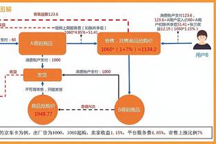 韦甘特父亲喷博卡：我不明白为什么不让合同快到期的球员出去锻炼